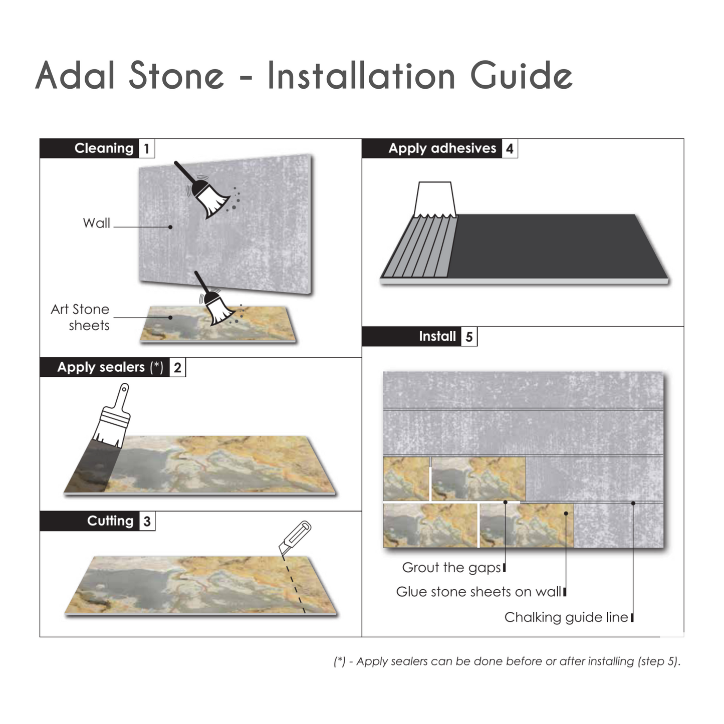 Slim Cover - Sea Green