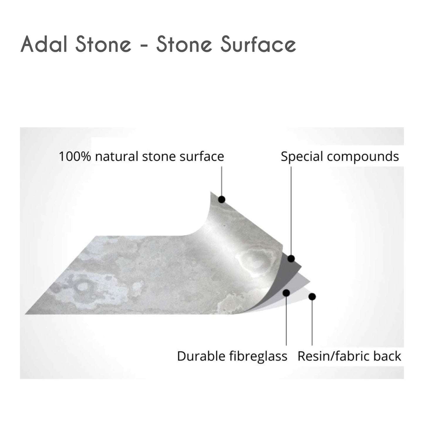 Autumn (Slim Cover) - Super Thin Natural Stone Veneers