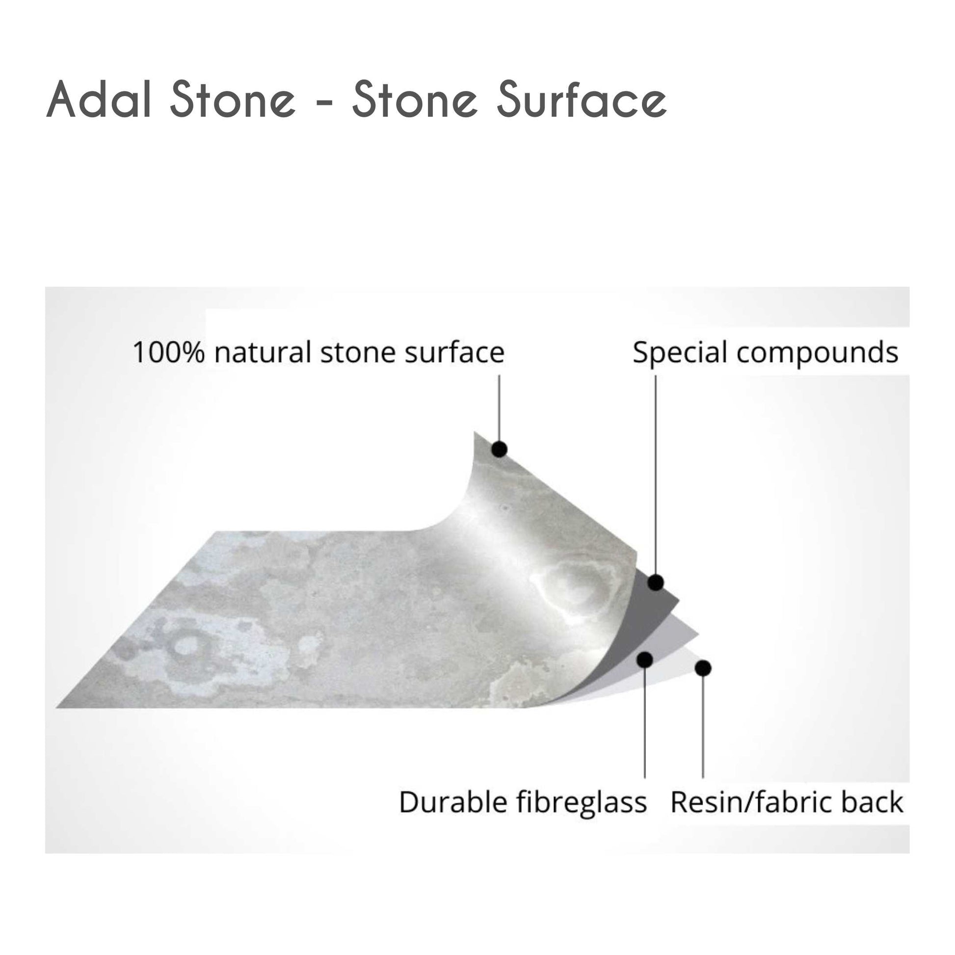 Auburn (Slim Cover) - Super Thin Natural Stone Veneers